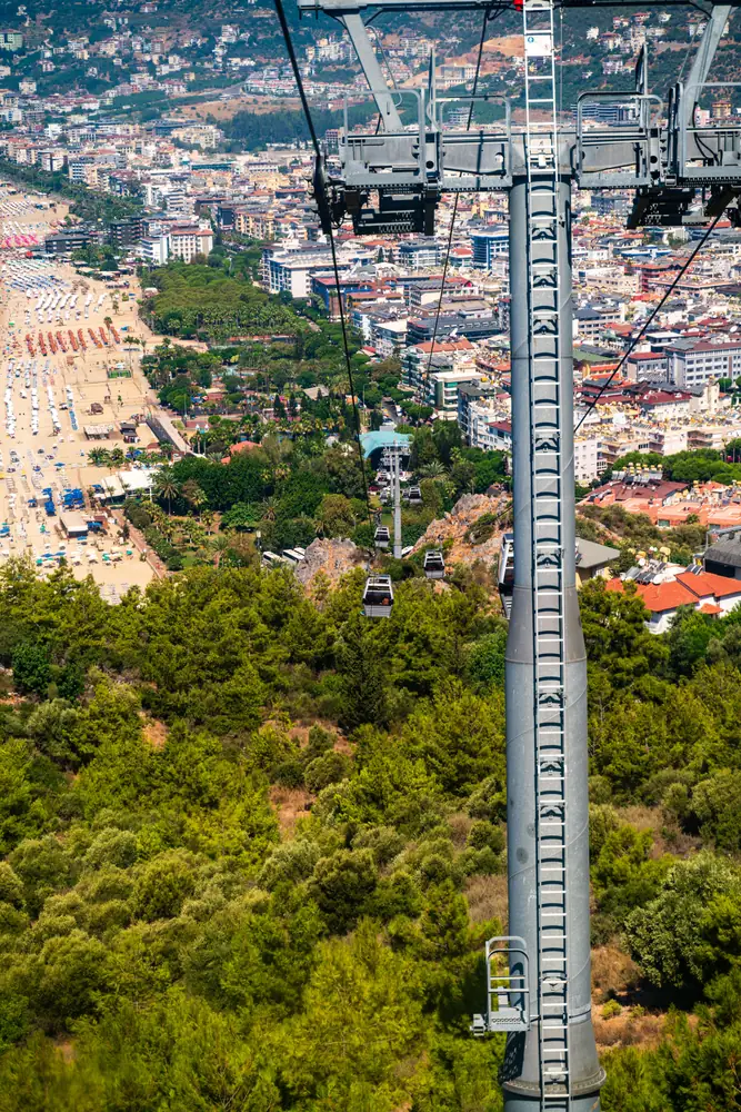 Cable cars above Damlataş and Alanya’s castle hillside · 2025